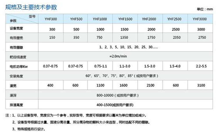 YHF型回转式固液分离机 YHF型回转式固液分离机