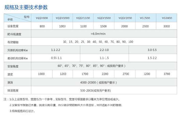YGSY型钢丝绳牵引式栅除污机 YGSY型钢丝绳牵引式栅除污机