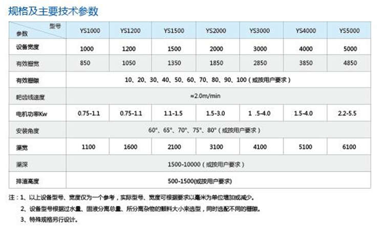 YS型水利格栅除污机 YS型水利格栅除污机