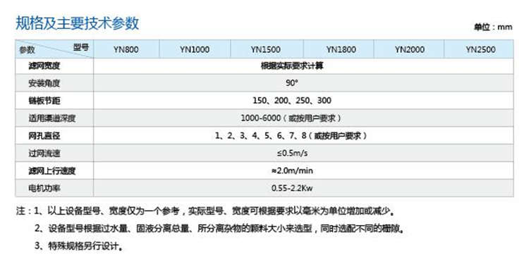 YN型内进流式格栅除污机 YN型内进流式格栅除污机