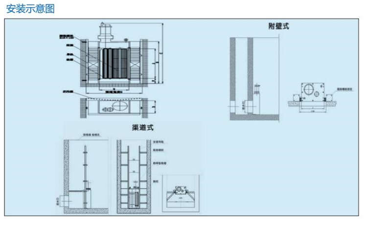 YFS型粉碎格栅除污机 YFS型粉碎格栅除污机