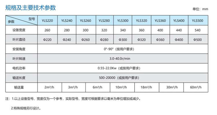 YLS型螺旋输送机 YLS型螺旋输送机