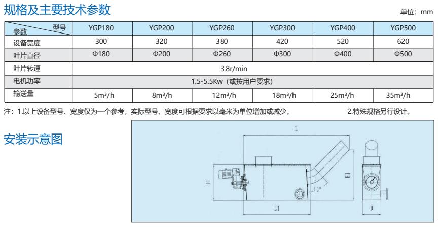 YGP型高排水压榨机