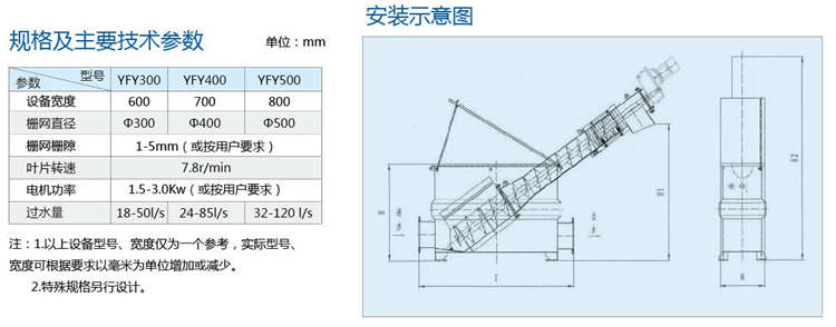 YFY型浮渣输送压榨一体机 YFY型浮渣输送压榨一体机