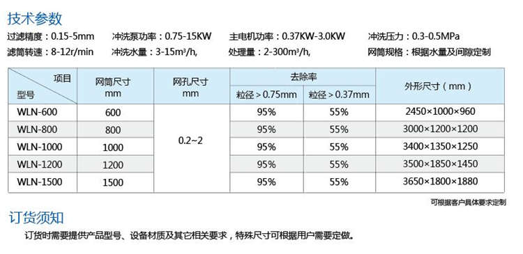 转鼓式微滤机 转鼓式微滤机