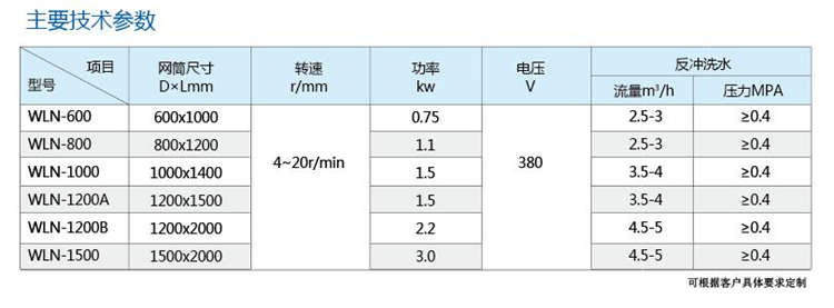 外进水微滤机 外进水微滤机