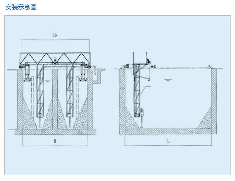 YQX型桥式吸砂机 YQX型桥式吸砂机