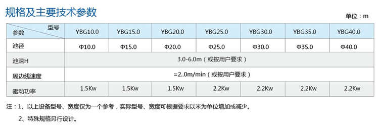 YBG型周边传动刮泥机 YBG型周边传动刮泥机