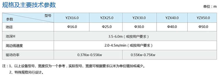 YZX型中心传动单管刮吸泥机 YZX型中心传动单管刮吸泥机