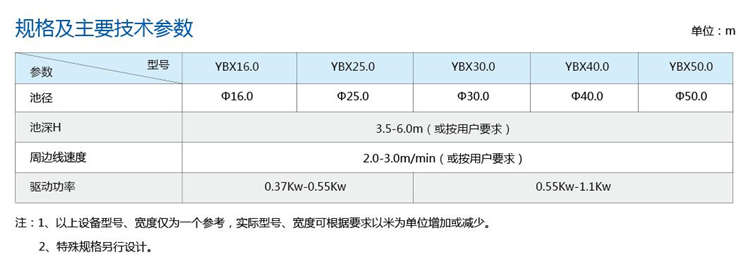 YBX型周边传动刮吸泥机 YBX型周边传动刮吸泥机