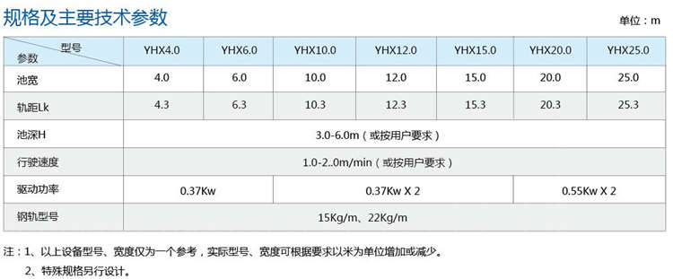 YHX型行车式刮吸泥机 YHX型行车式刮吸泥机
