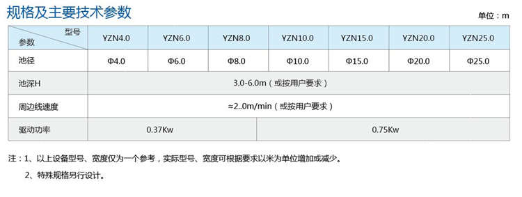 YZN型中心传动浓缩刮泥机 YZN型中心传动浓缩刮泥机