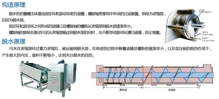 叠螺脱水机 叠螺脱水机
