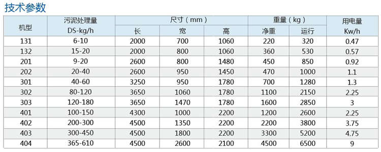 叠螺脱水机 叠螺脱水机