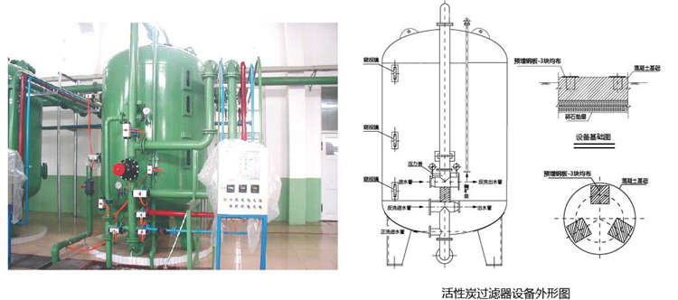 活性炭过滤器 活性炭过滤器