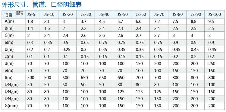 JS一体化净水器 JS一体化净水器